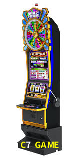 C7 GAME: A Experiência de Casino com Jogos de Mesa ao Vivo